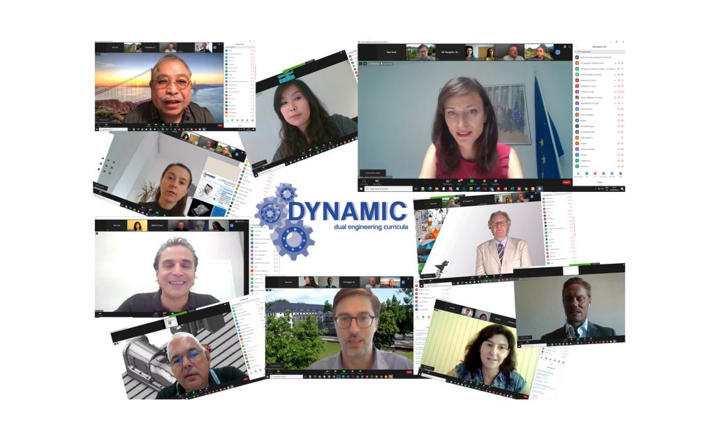 Dynamic International Scientific Online Conference